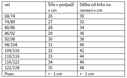 trika mravenci a krtek